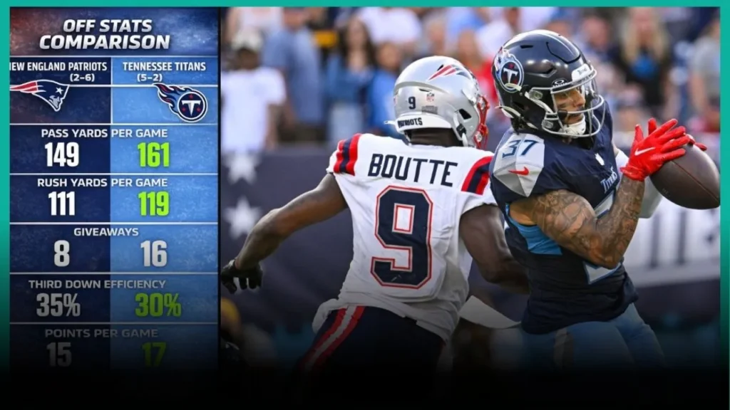 new england patriots vs tennessee titans match player stats